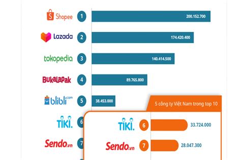vape shopee|Leading Online Shopping Platform In Southeast Asia & Taiwan.